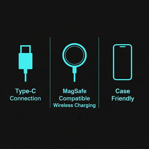 3-in-1 Wireless Charging Station